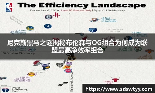 米兰官网